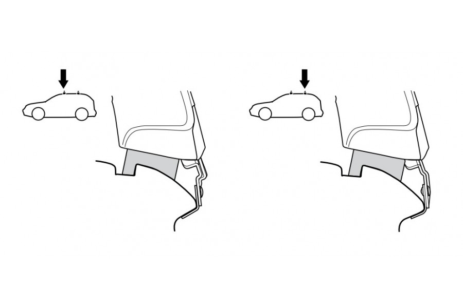 Kit De Anclaje Thule 141396