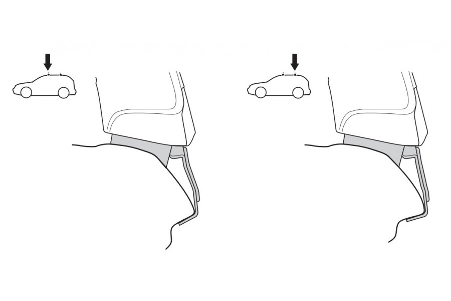 Kit De Anclaje Thule 141458