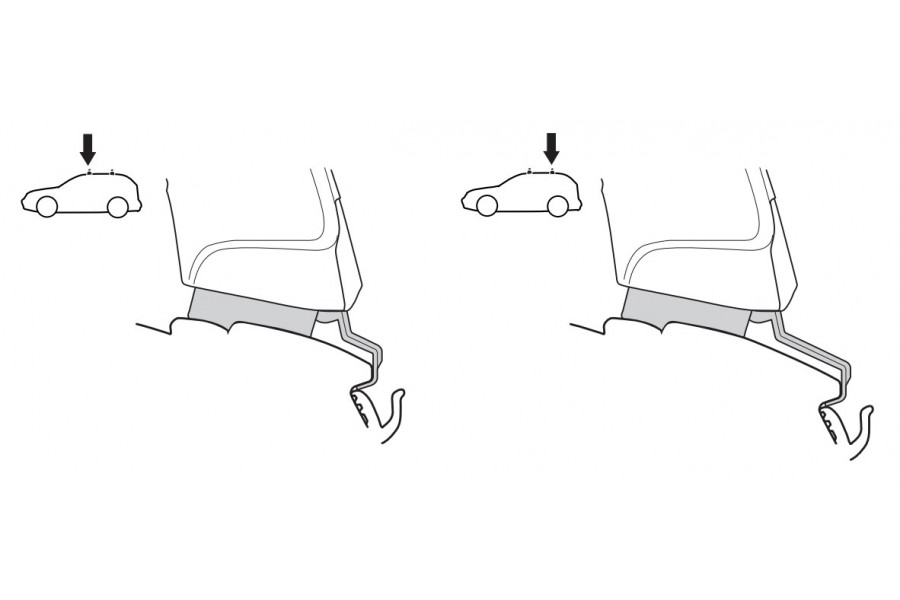 Kit De Anclaje Thule 141460