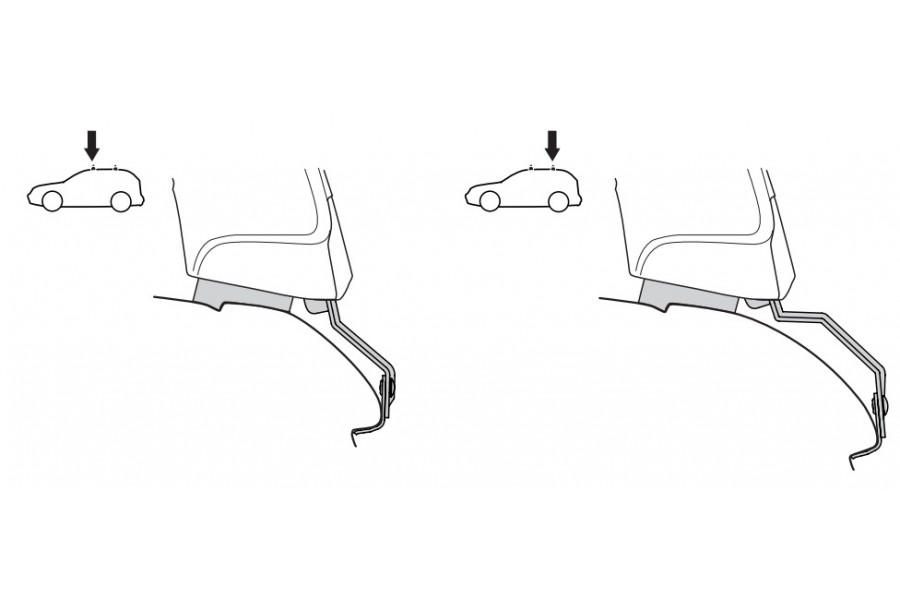 Kit De Anclaje Thule 141482