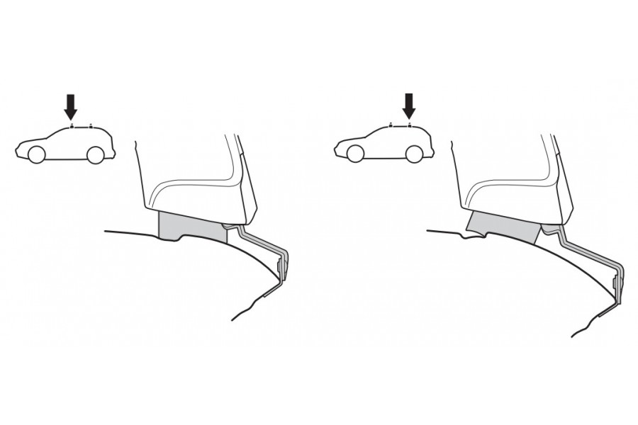 Kit De Anclaje Thule 141419