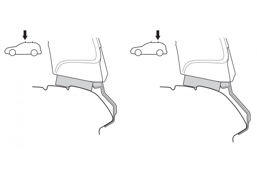 Kit De Anclaje Thule 141402