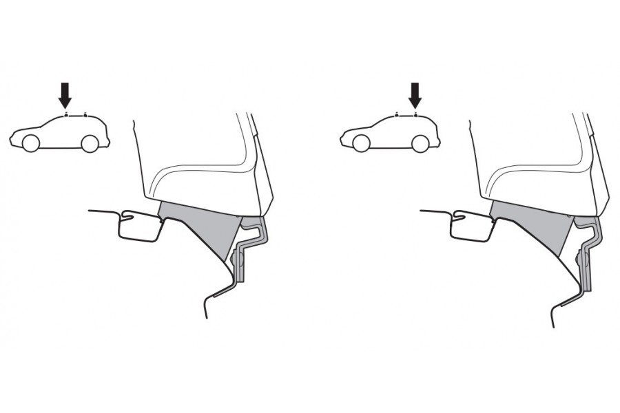 Kit De Anclaje Thule 141409