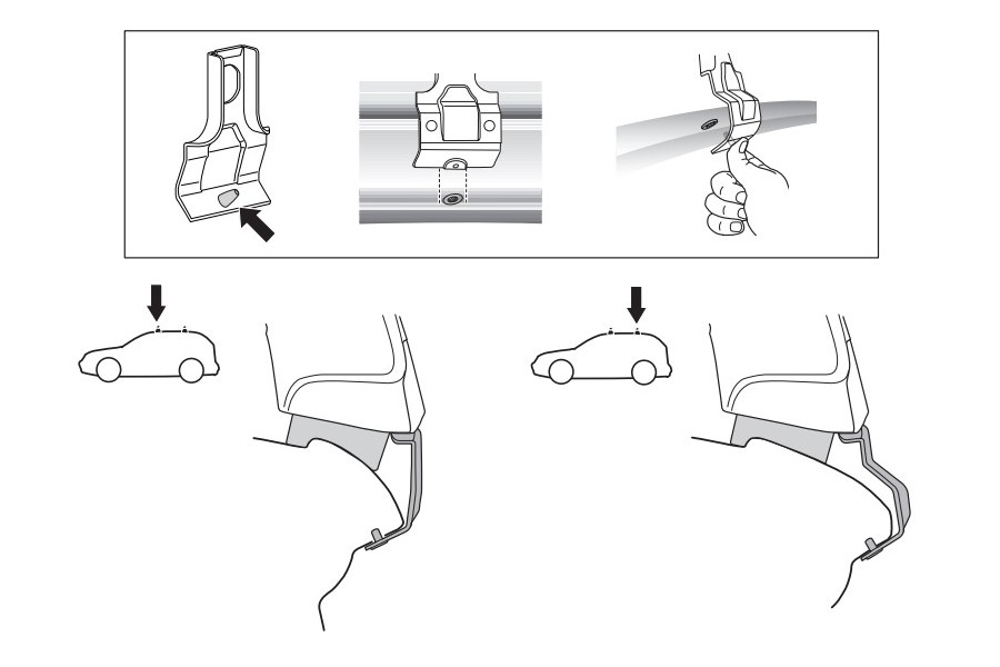 Kit De Anclaje Thule 141595