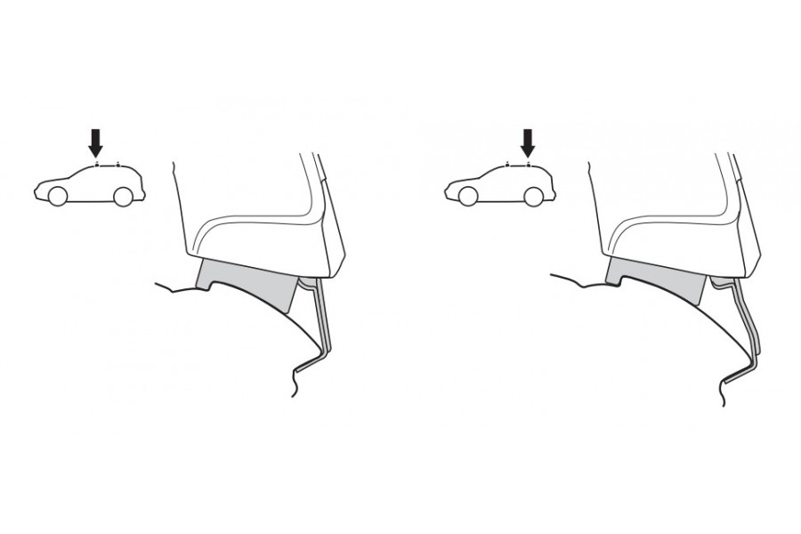 Kit De Anclaje Thule 141562