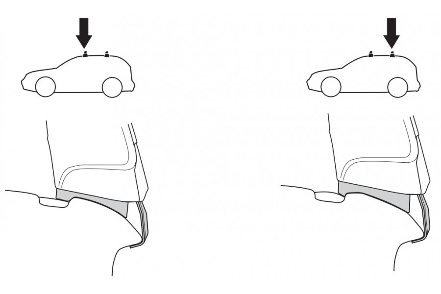 Kit De Anclaje Thule 141676