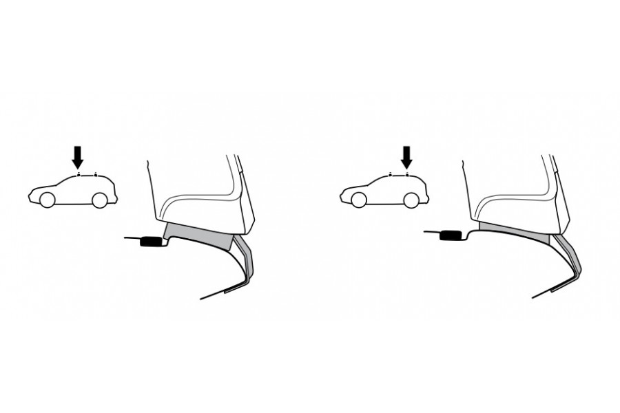 Kit De Anclaje Thule 141683
