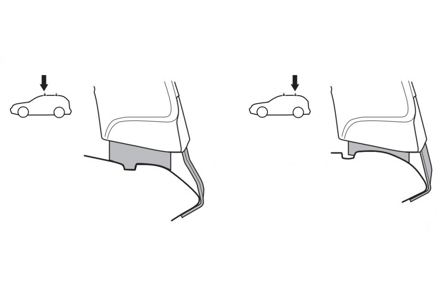 Kit De Anclaje Thule 141684