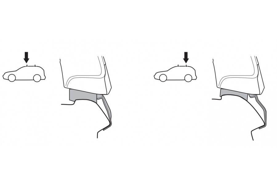 Kit De Anclaje Thule 141694