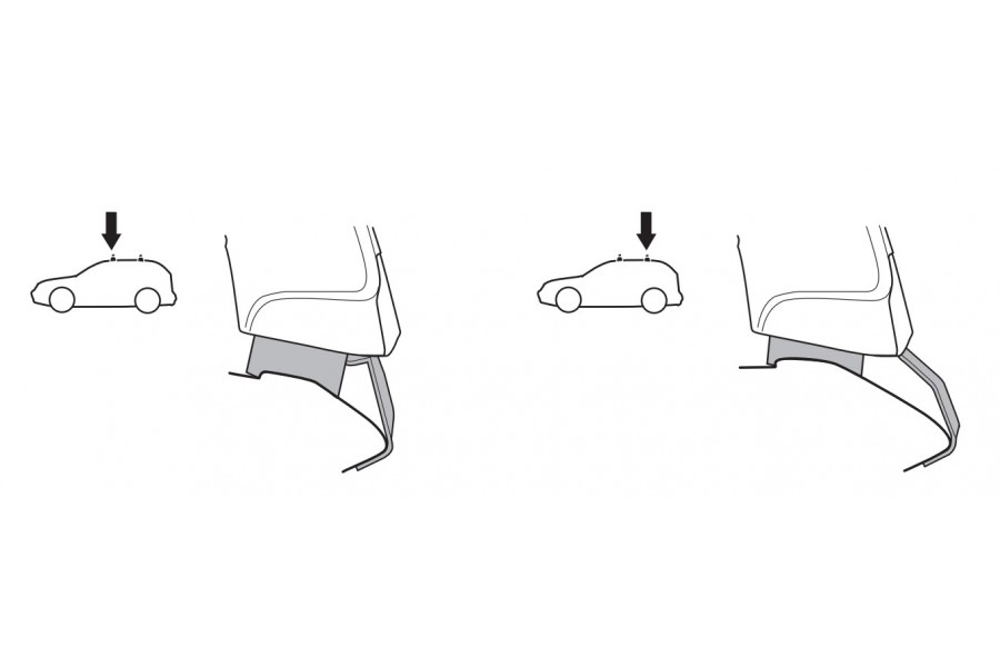 Kit De Anclaje Thule 141695