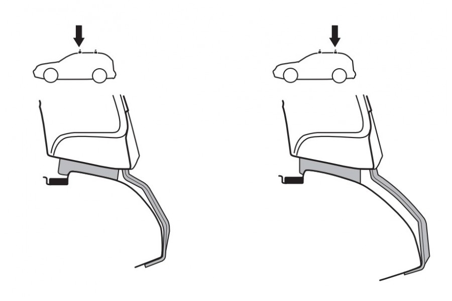 Kit De Anclaje Thule 141671