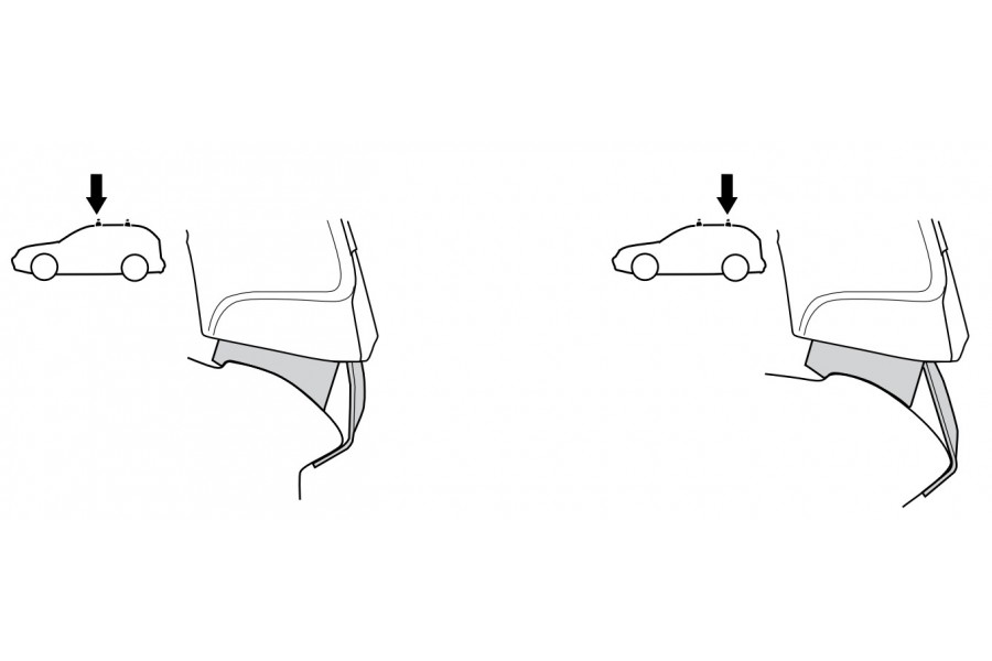 Kit De Anclaje Thule 141638