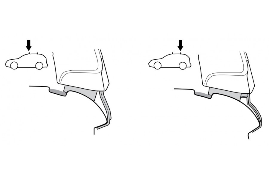 Kit De Anclaje Thule 141653