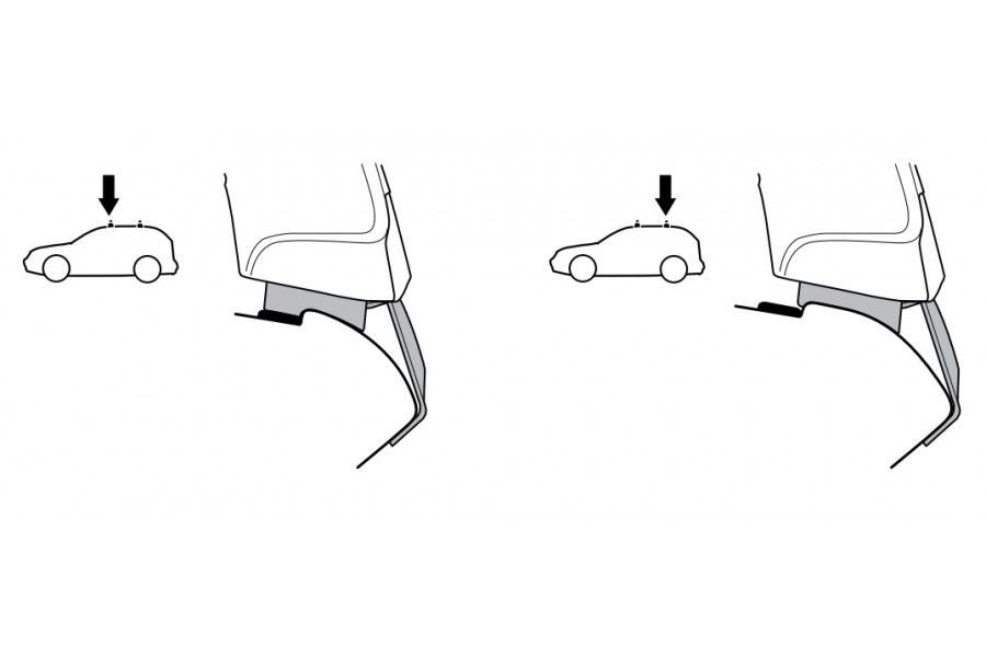 Kit De Anclaje Thule 141670
