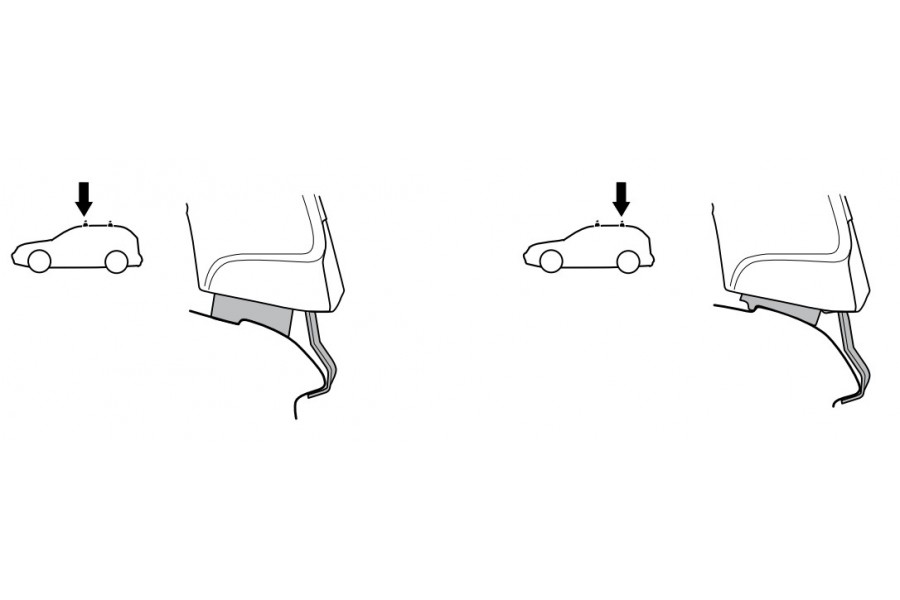 Kit De Anclaje Thule 141654