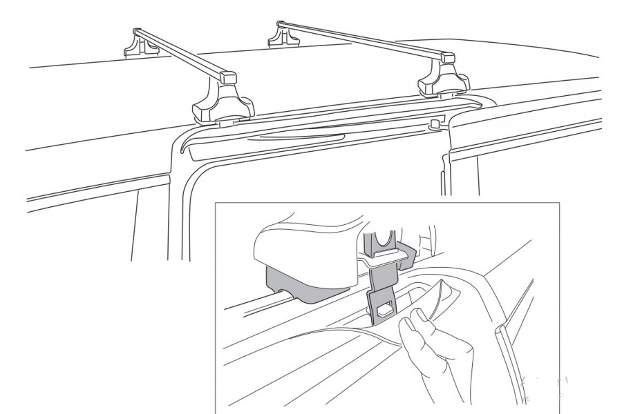 Kit De Anclaje Thule 141628