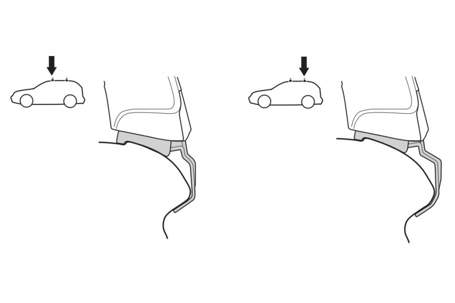 Kit De Anclaje Thule 141577