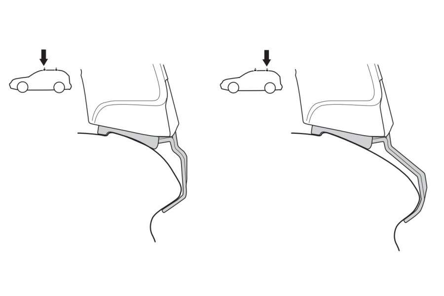 Kit De Anclaje Thule 141568