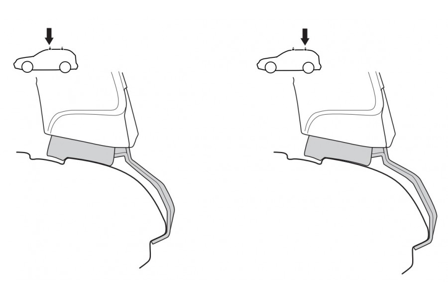 Kit De Anclaje Thule 141570