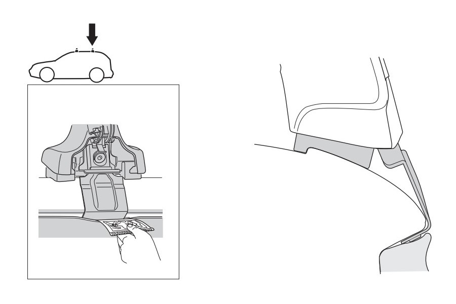 Kit De Anclaje Thule 141571