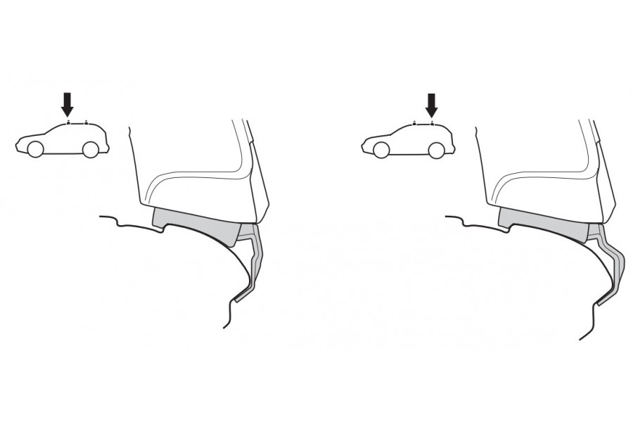 Kit De Anclaje Thule 141573