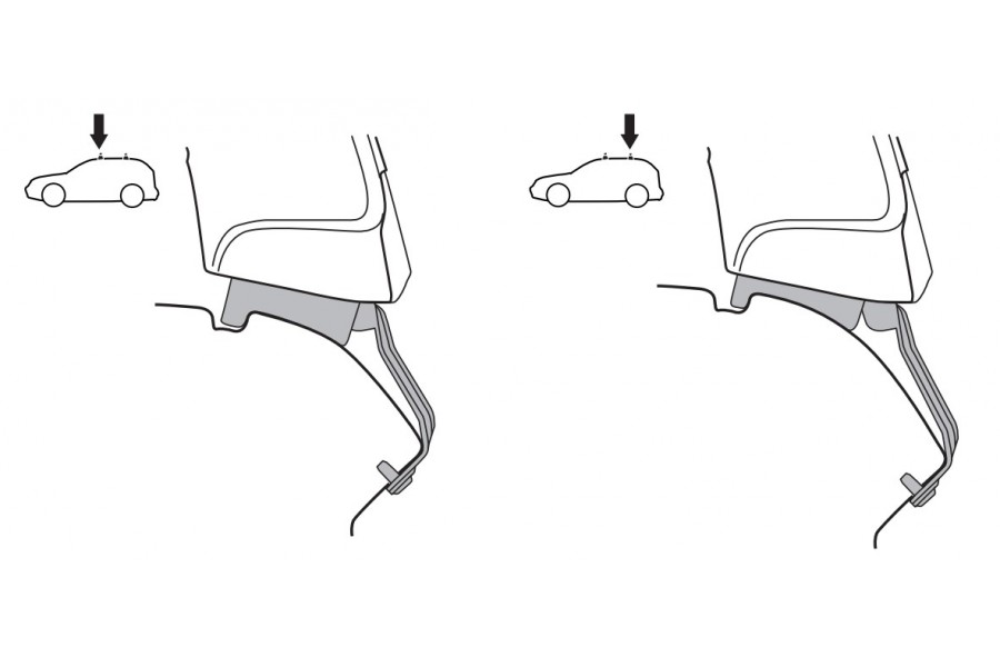 Kit De Anclaje Thule 141575