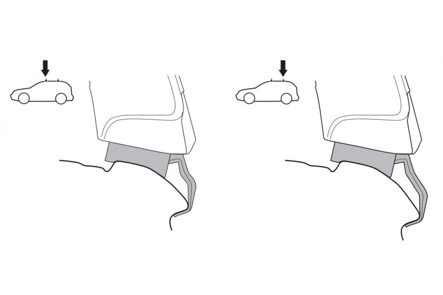 Kit De Anclaje Thule 141579