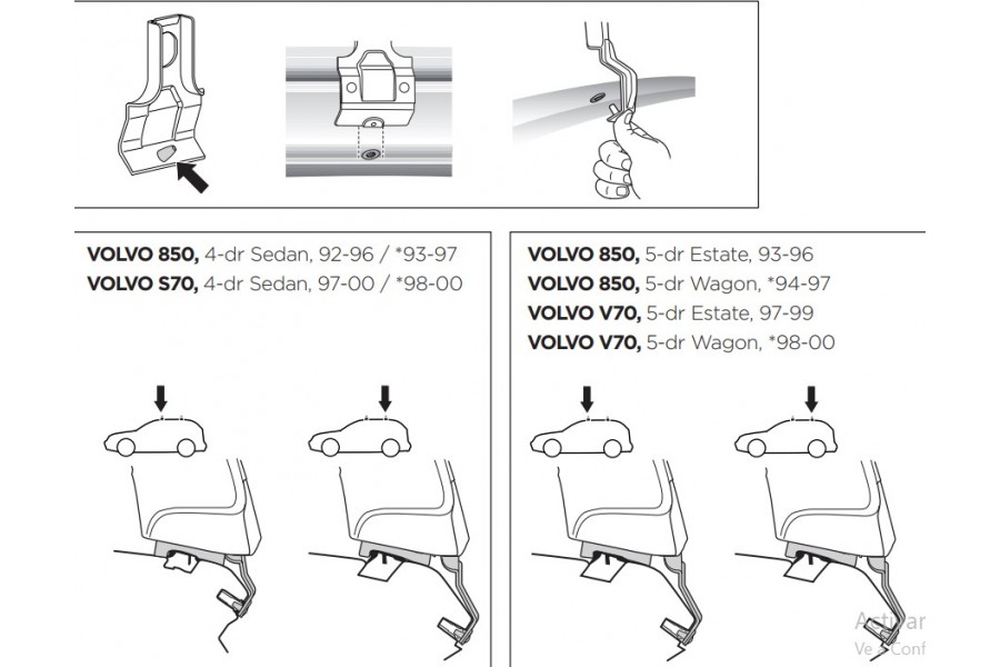 Kit De Anclaje Thule 141596