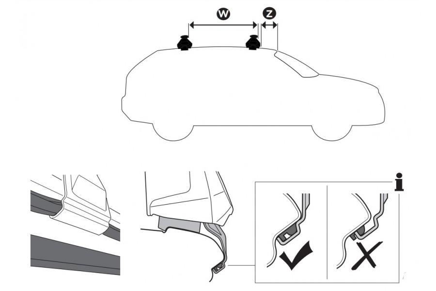Kit De Anclaje Thule 145116