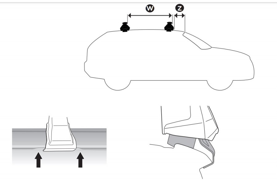 Kit De Anclaje Thule 145149