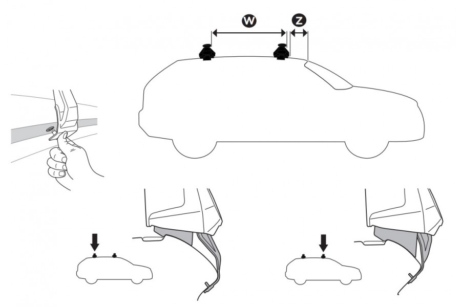 Kit De Anclaje Thule 145170