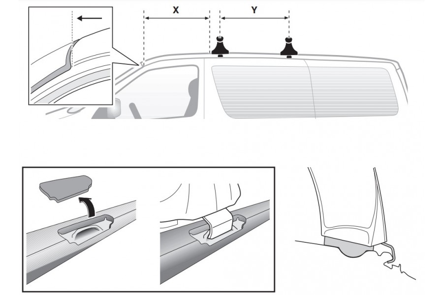 Kit De Anclaje Thule 141282