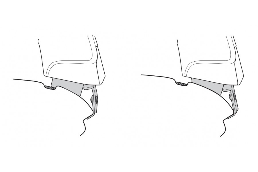 Kit De Anclaje Thule 141296