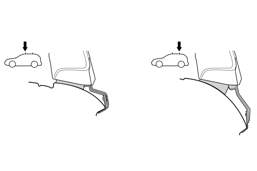 Kit De Anclaje Thule 141303