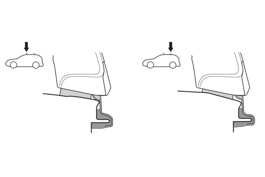Kit De Anclaje Thule 141227