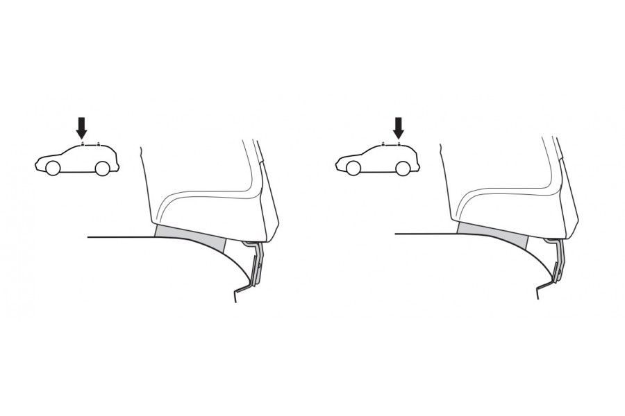 Kit De Anclaje Thule 141231