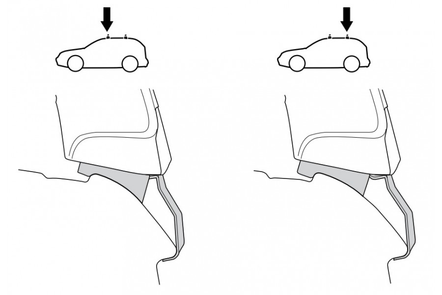 Kit De Anclaje Thule 141805
