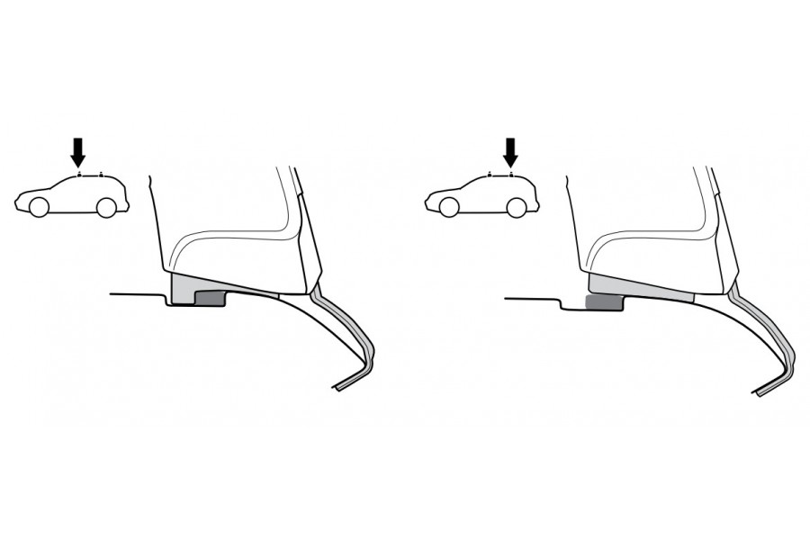 Kit De Anclaje Thule 141304