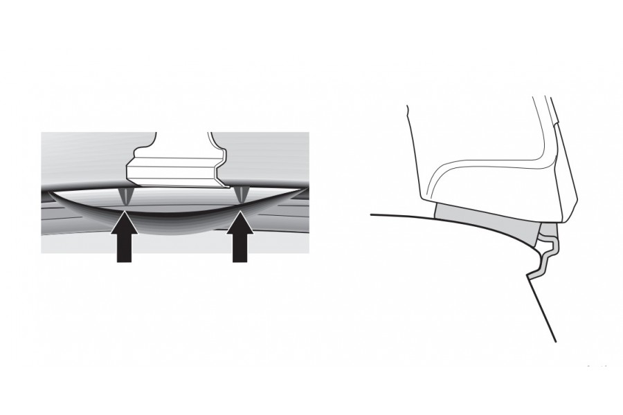 Kit De Anclaje Thule 141311
