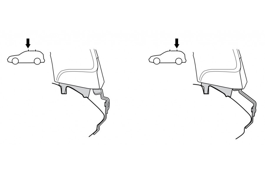 Kit De Anclaje Thule 141370