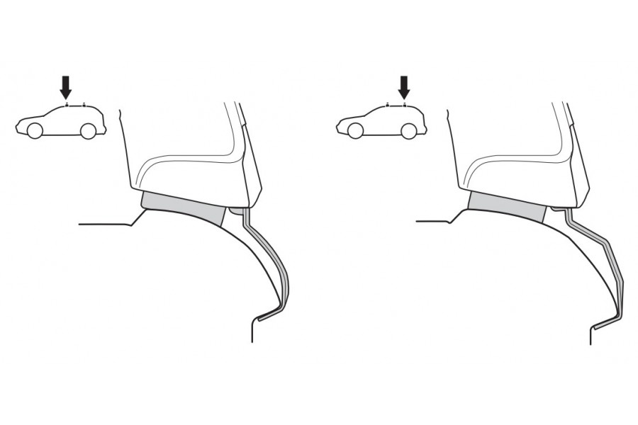 Kit De Anclaje Thule 141371
