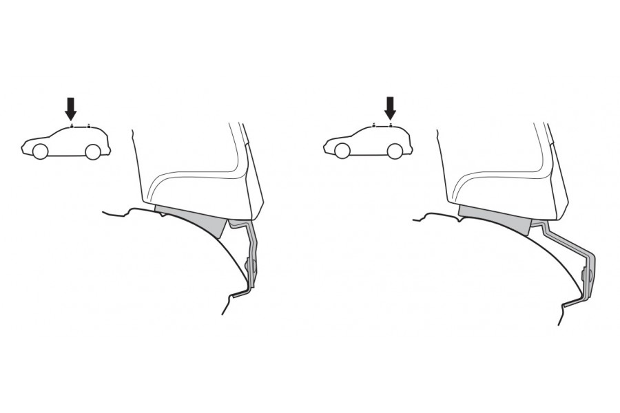 Kit De Anclaje Thule 141381