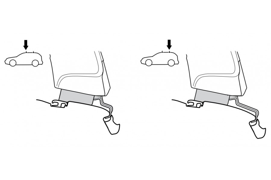 Kit De Anclaje Thule 141384