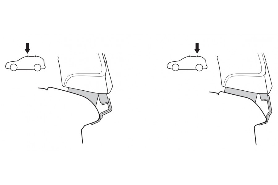 Kit De Anclaje Thule 141388