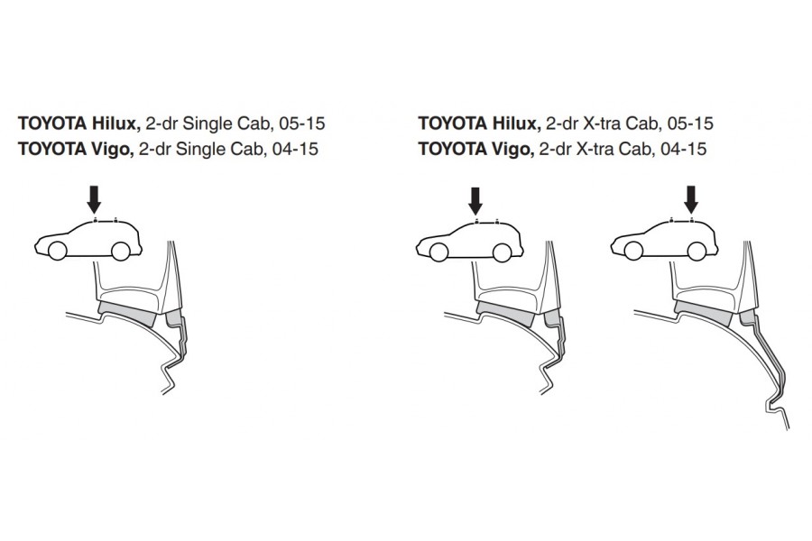 Kit De Anclaje Thule 141348