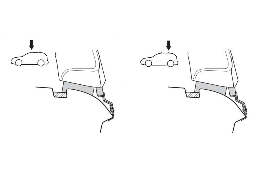 Kit De Anclaje Thule 141326