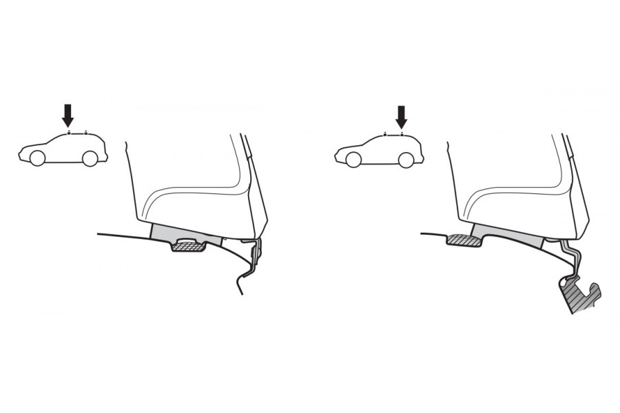 Kit De Anclaje Thule 141315