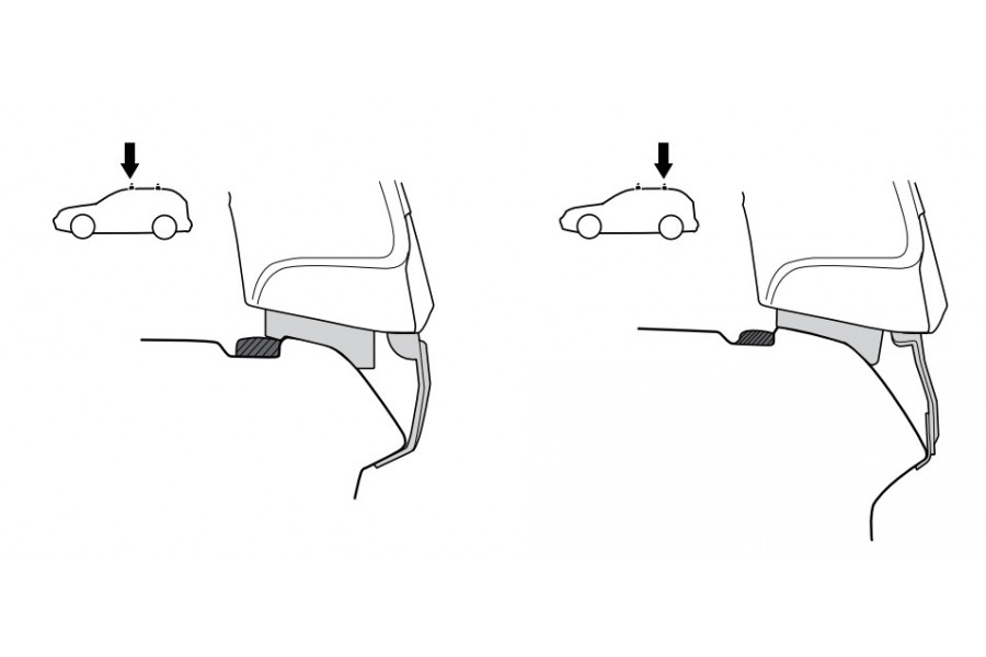 Kit De Anclaje Thule 141322