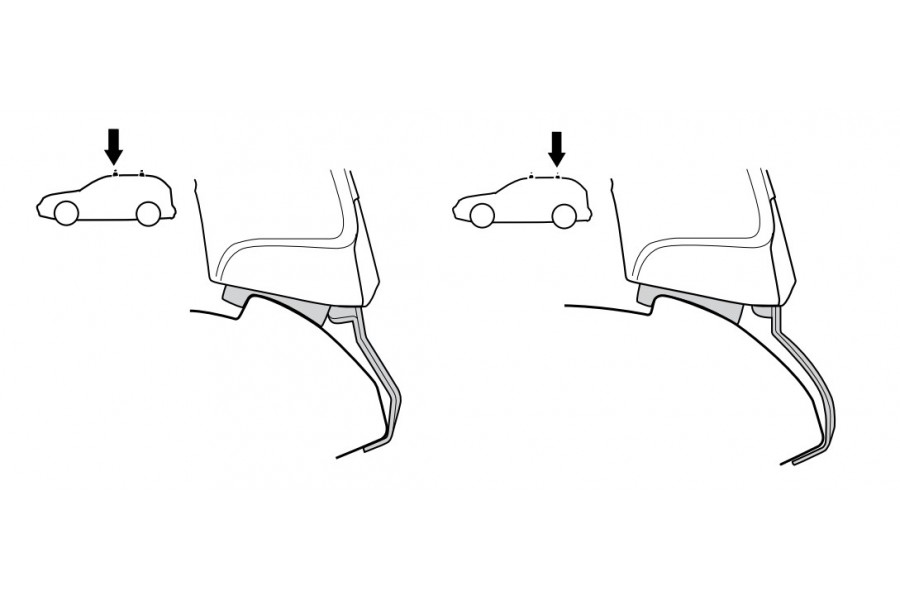 Kit De Anclaje Thule 141347
