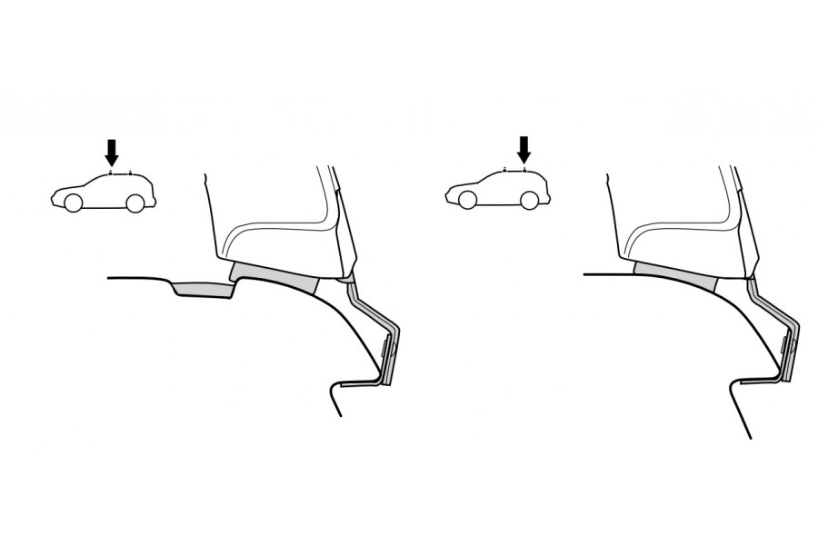 Kit De Anclaje Thule 141205